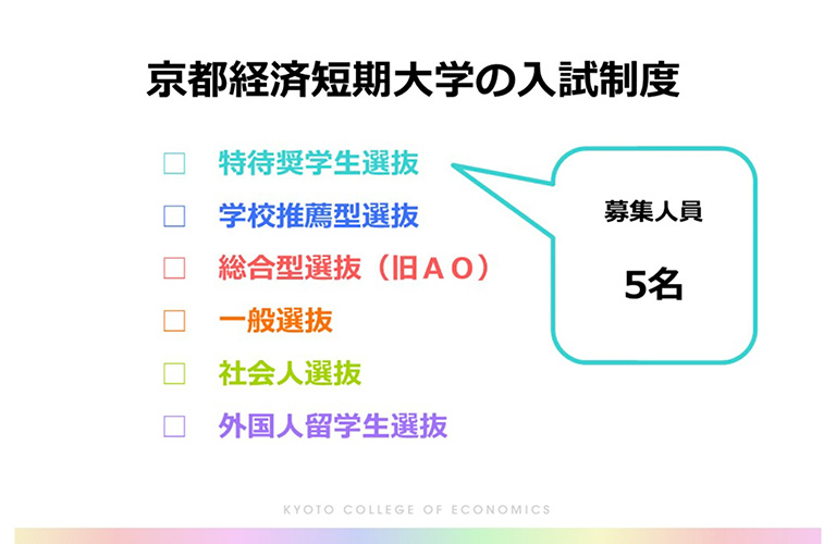 特待奨学生選抜