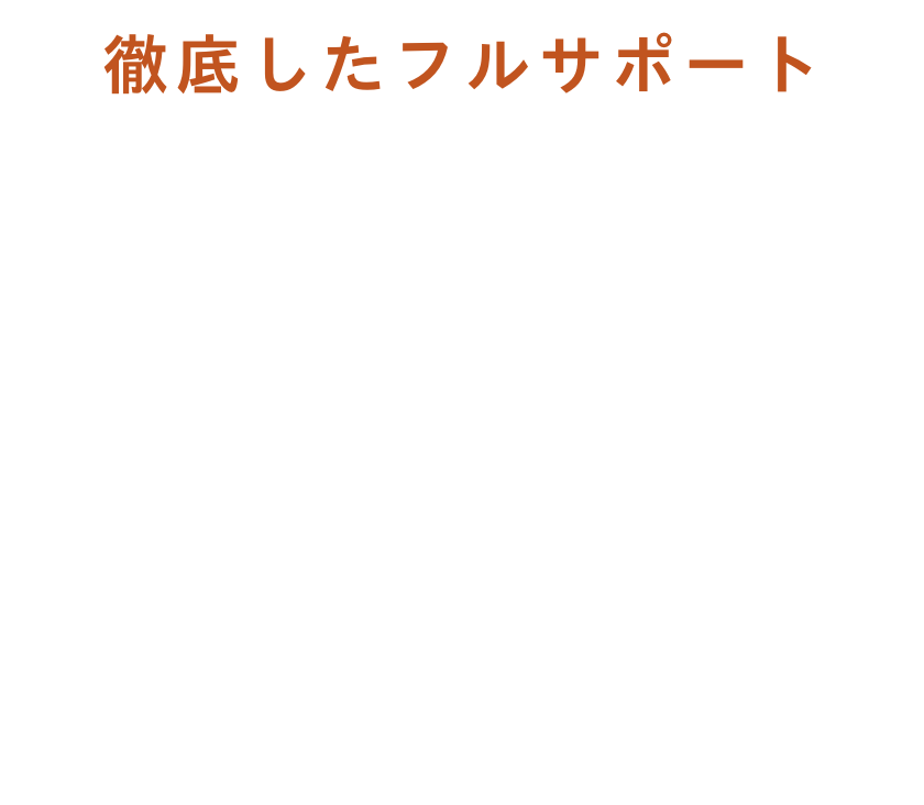 就職