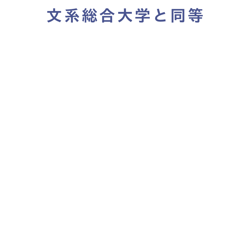 文系総合大学と同等・学び