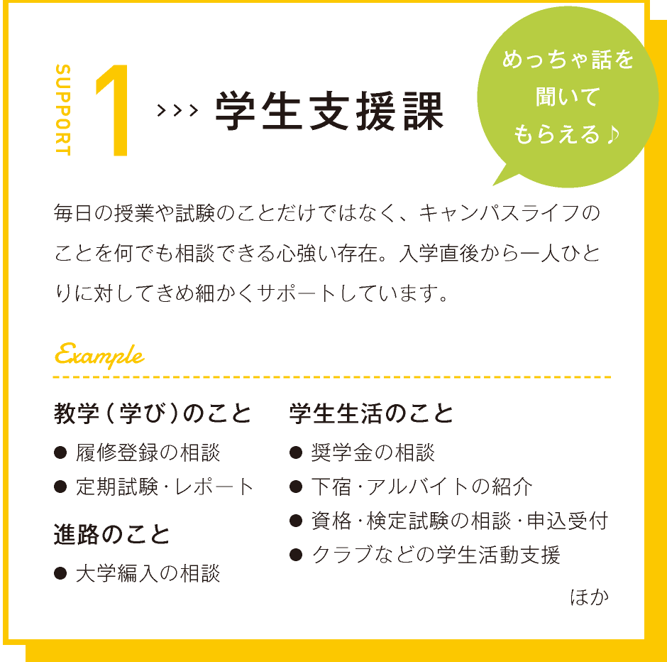 学生支援課