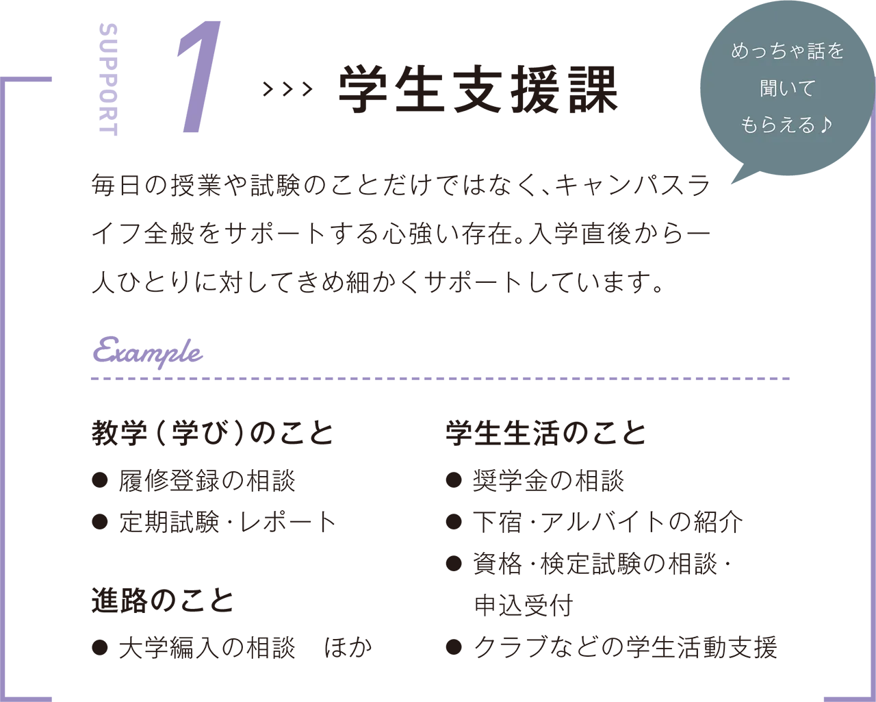 学生支援課