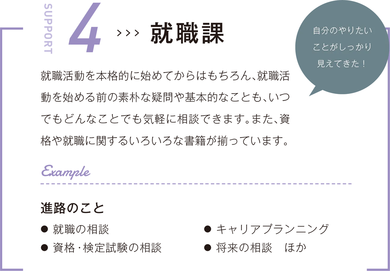 就職課