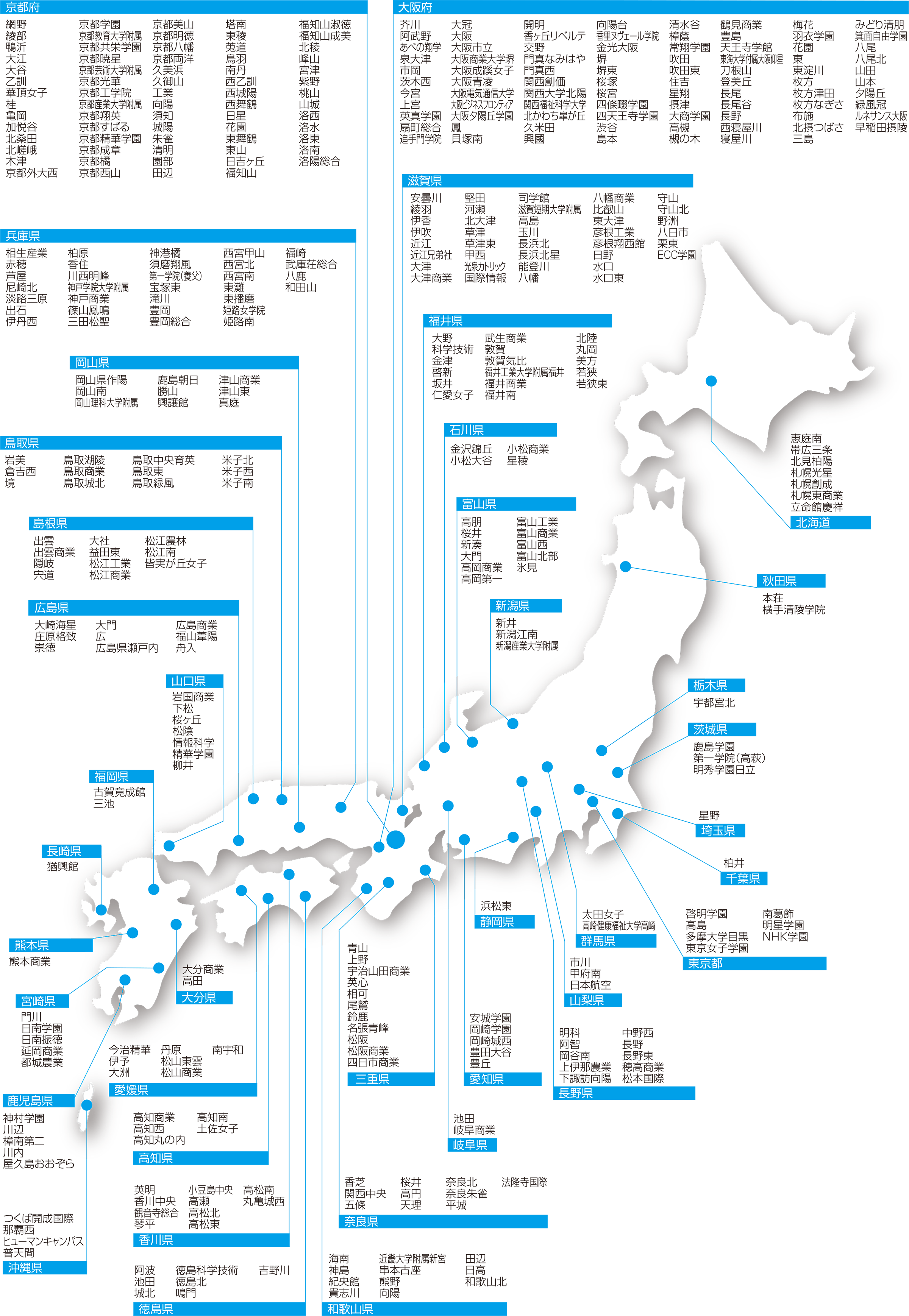 近年の志願者出身校一覧（50音順）