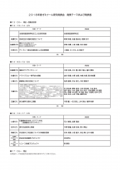 2018ゼミ研究発表リスト