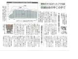 20210912朝日中高生新聞（小島先生）