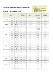 【外部提出用】2025年度入学試験日程